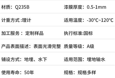 铜川热浸塑钢管生产厂家产品性能特点